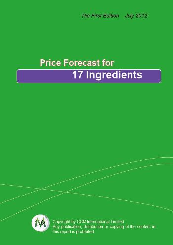 Price Forecast for 17 Food Ingredients